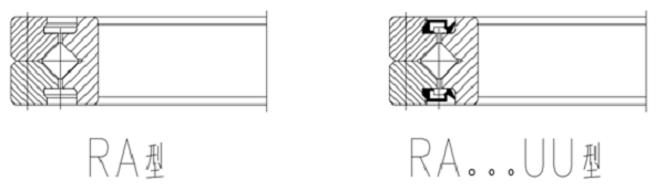 RA系列交叉滚子轴承结构图