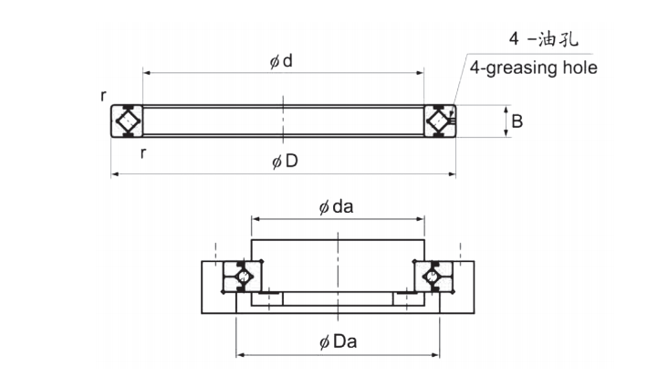 CRBH-A系列交叉滚子轴承结构图