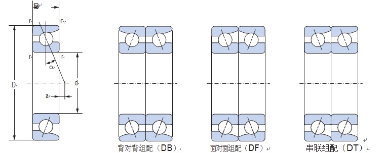 70C/70AC 角接触球轴承