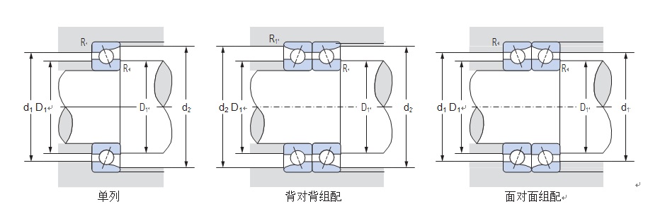 70C/70AC 角接触球轴承