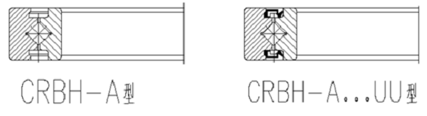 CRBH-A交叉滚子轴承结构图