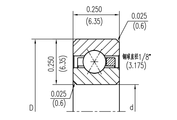 KA   SERIES等截面薄壁轴承