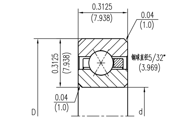 KB SERIES等截面薄壁轴承