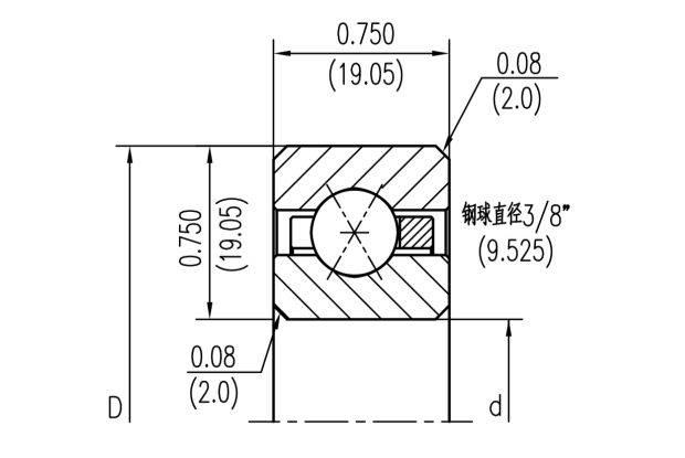 KF   SERIES