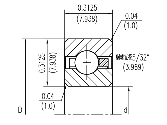 KB SERIES