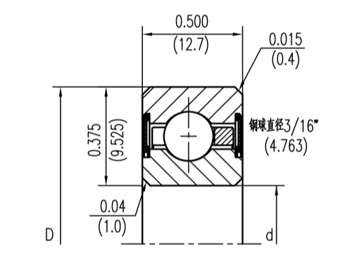 JU SERIES