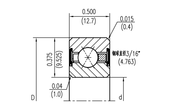 JU SERIES