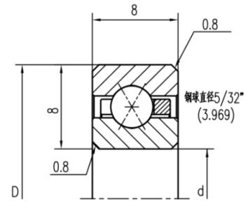 公制四点接触球薄壁轴承（X型）参数图