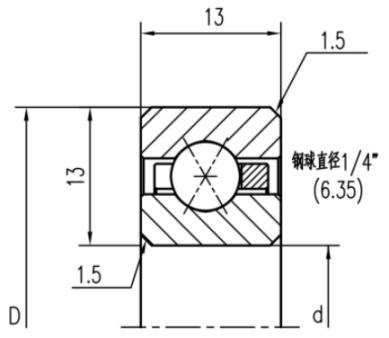 公制四点接触球薄壁轴承（X型）参数图