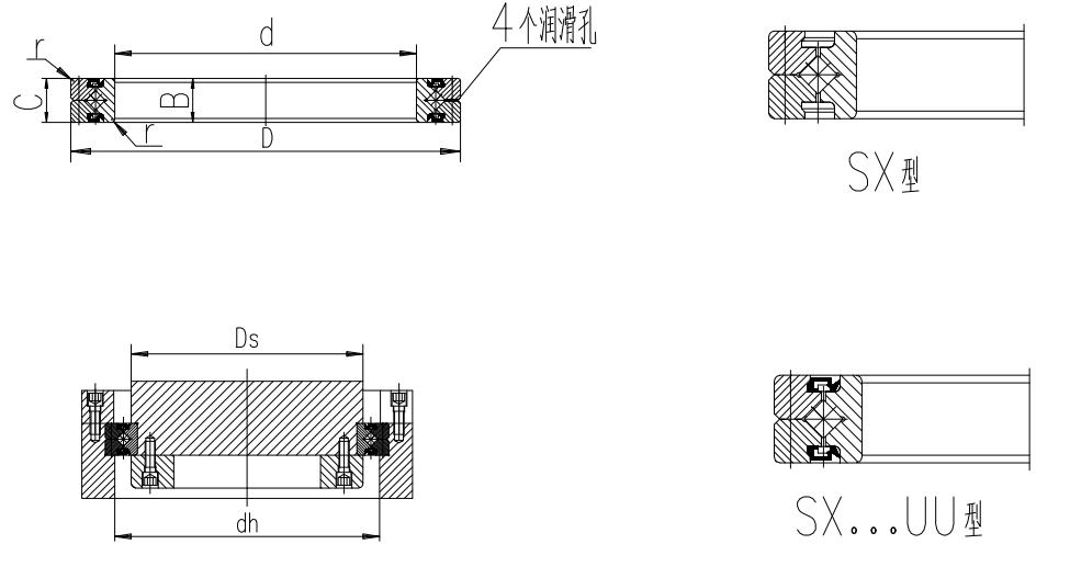 SX型交叉滚子轴承尺寸图