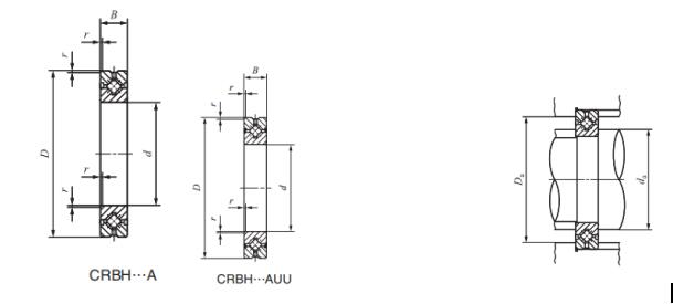 CRBH高刚性型十字交叉滚子轴承