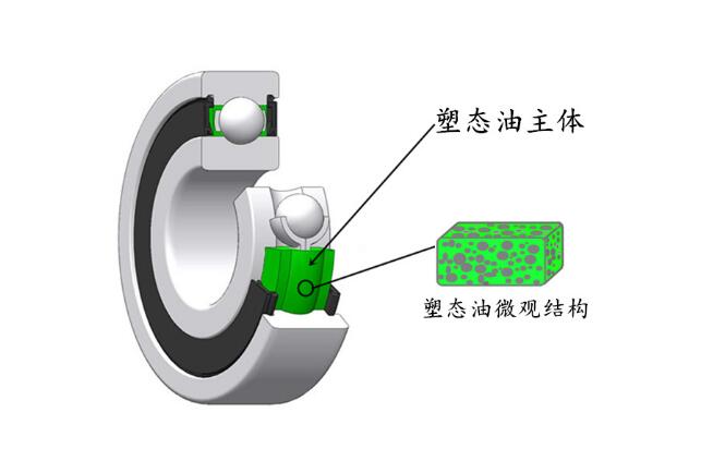 塑态油轴承